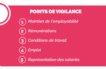 points de vigilance